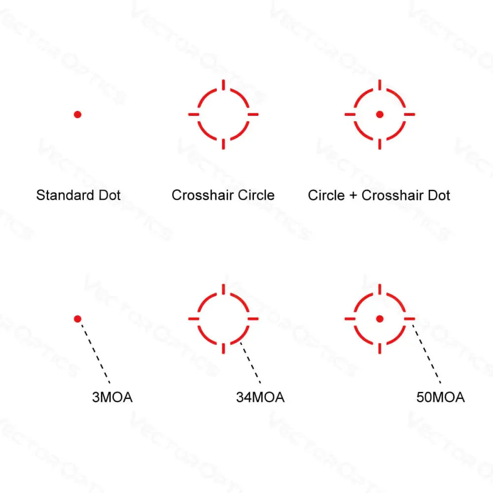 Vector Optics Frenzy 1x22x26 MOS MRS viseur point rouge Vector Optics