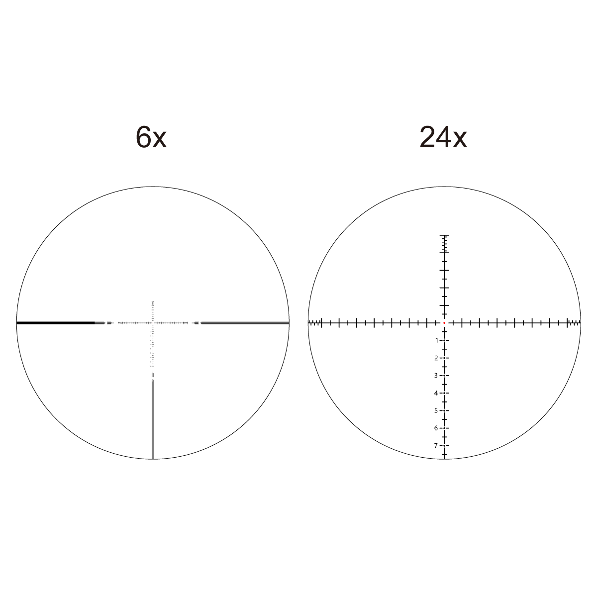 Vector Optics Orion Pro Max 6-24x50 MIL HD FFP lunette de visée 