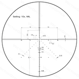 Vector Optics Veyron 10x44 SFP lunette de visée compacte Vector Optics