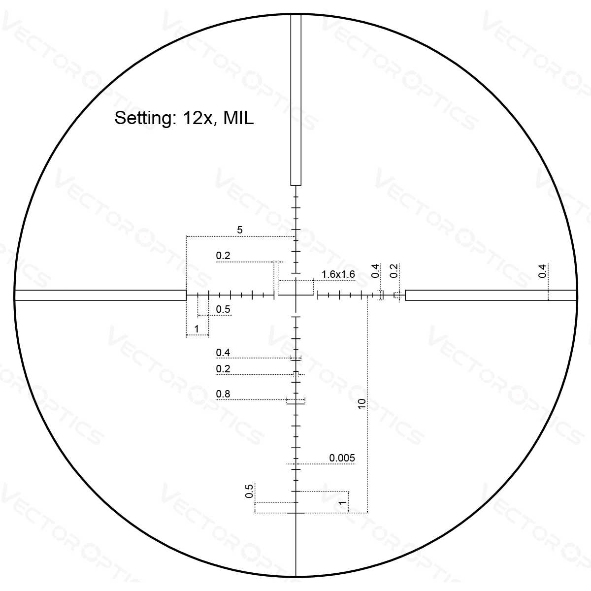 Vector Optics Veyron 3-12x44 SFP Kompakt-Zielfernrohr Vector Optics