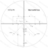 Vector Optics Veyron 6-24x44 IR Premier Plan Focal Éclairé lunette de visée Vector Optics