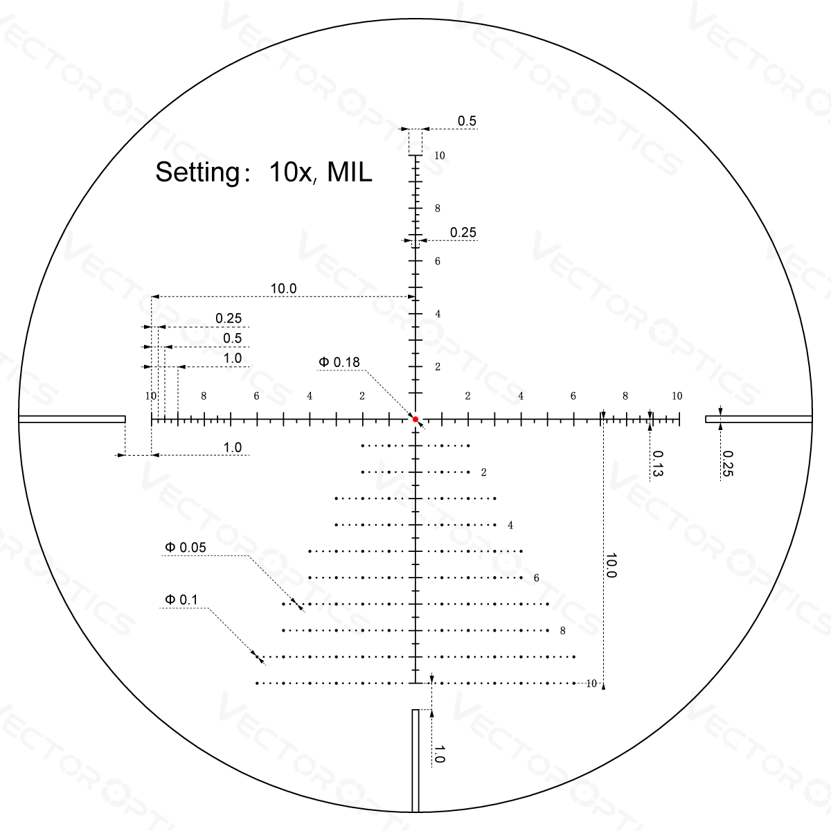 Vector Optics Veyron 6-24x44IR SFP lunette de visée compacte Vector Optics