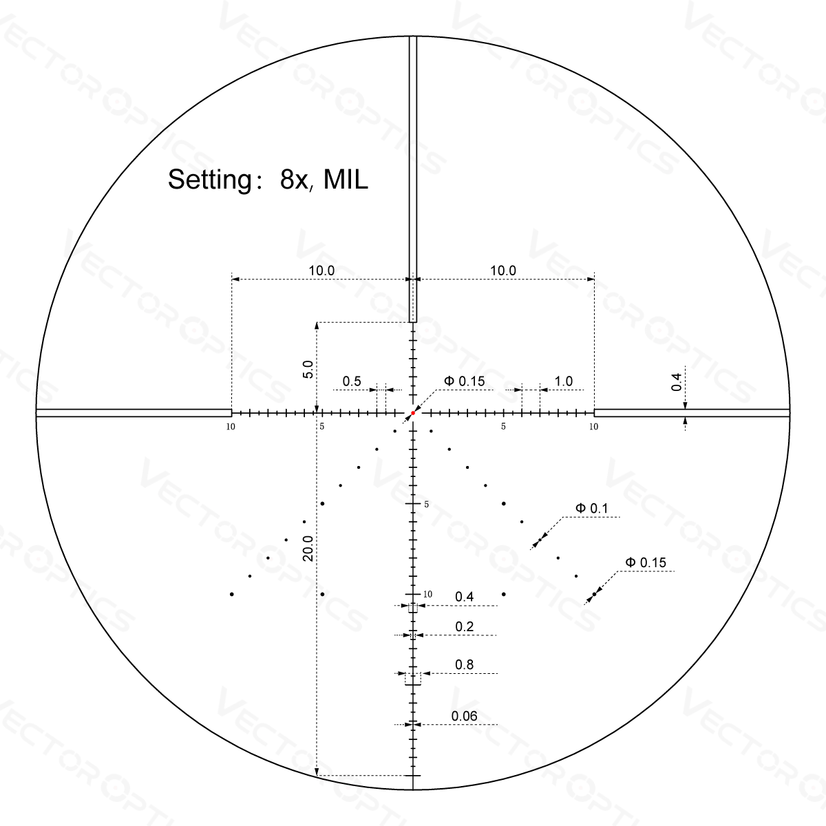 Vector Optics Veyron 2-8x32IR Kompakt-Zielfernrohr Vector Optics