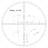 Vector Optics Veyron 2-8x32IR Kompakt-Zielfernrohr Vector Optics