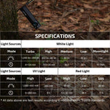 Olight ArkPro Lite | lampe EDC plate 3-en-1 | 1.200 lm