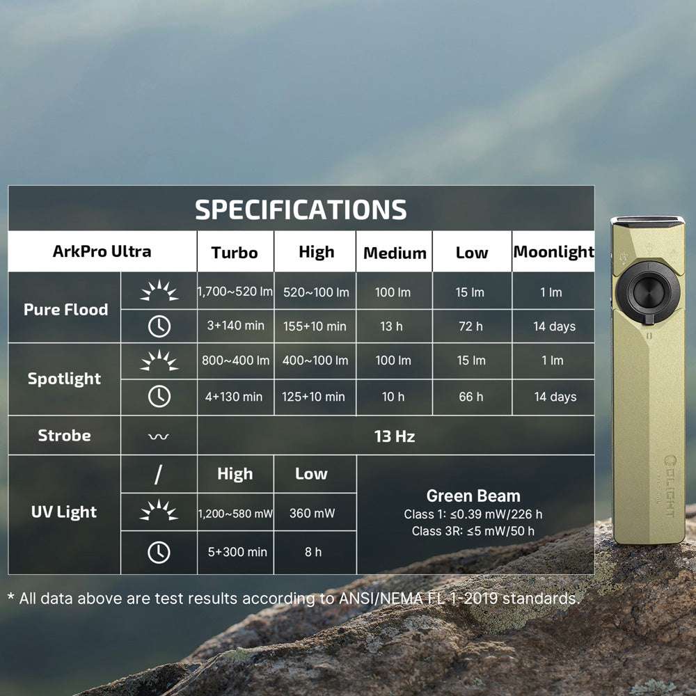 Olight ArkPro Ultra | lampe EDC plate 4-en-1 | 1.700 lm