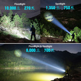Olight Marauder 2 Mini | lampe rechargeable puissante | 10.000 lm