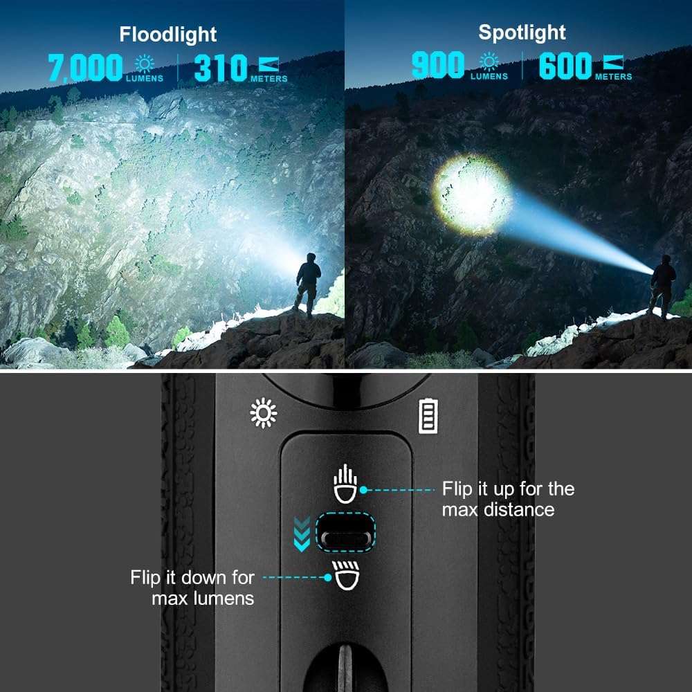 Olight Marauder Mini | lampe rechargeable multicolore | 7.000 lm
