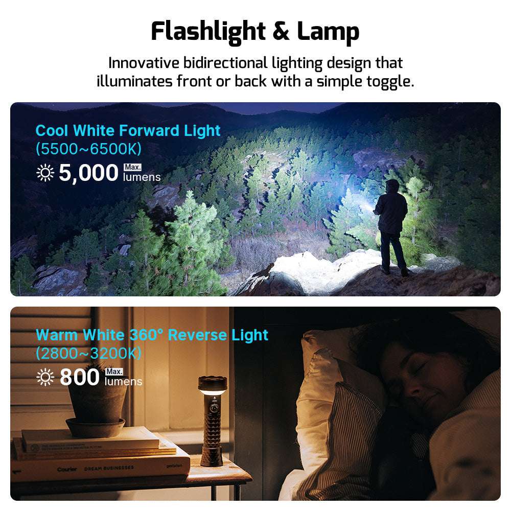 Olight Prowess | lampe avec éclairage bidirectionnel | 5.000 lm