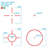 Sightmark Ultra Shot R-Spec Reflex Sight viseur point rouge Sightmark