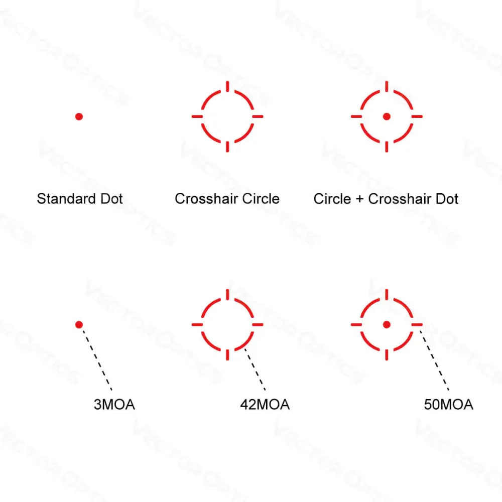 Vector Optics Frenzy-S 1x17x24 MOS Multi Réticule viseur point rouge Vector Optics